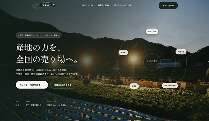 農産物ネットワーク会社HP